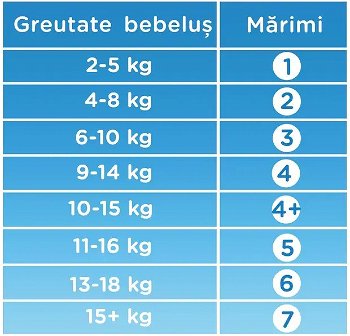 Pieluszki Pampers Active Baby 6, 13-18 kg, 56 szt., Pampers