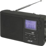 Akai Radio APR-2418