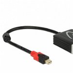 Delock DisplayPort Mini - Adaptor AV HDMI negru (62735), Delock