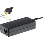 Incarcator compatibil laptop Lenovo 20V 3.25A 65W,AK-ND-24