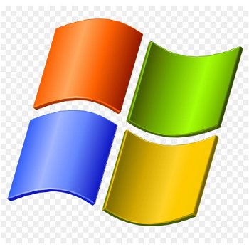 Sistem de operare Windows Enterprise E3 Per Device Single Software Assurance OLP NL, Microsoft