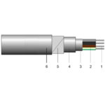 Cablu din aluminiu armat AC2XABY 3x95+50 mmp, Cavi