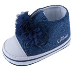 Ghete copii Chicco Naira material textil, bleumarin cu model, 67043-62P, Chicco