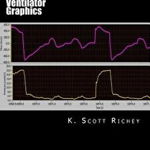 Ventilator Graphics: Identifying Patient Ventilator Asynchrony and Optimizing Settings