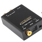Convertor Digital/Analog (DAC) GoldKabel MKII 24 bit / 192 kHz, GoldKabel