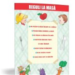Reguli la masă - planșă 50x70 - Proiecte Tematice, edituradiana.ro