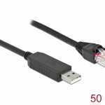 Cablu USB la serial RS-232 RJ45 (pentru router Cisco) T-T 0.5m, Delock 64159, Delock