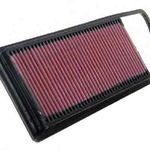 Filtru aer sport Citroen NEMO caroserie (AA_) KN Filters 33 2840