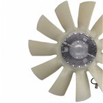 Cupla ventilator radiator (cu elice, 750mm, numar lame: 11, numar pini: 5 6) potrivit SCANIA P,G,R,T DC13.05-DC16.22 03.04-, THERMOTEC