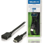 Cablu HDMI tata -> HDMI mama HighSpeed Ethernet 1.0 m, negru