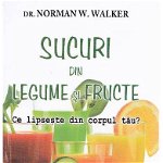 Sucuri din legume si fructe - carte - Norman W.Walker, Adevar divin