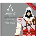 Assassin’s Creed Infographics 