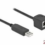 Cablu USB la serial RS-232 RJ45 (pentru router Cisco) T-M 2m, Delock 64165, Delock