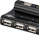 Hub USB 2.0 7 porturi cu alimentare inclusa negru Goobay, Goobay