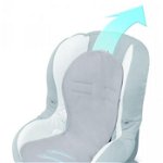 Husa antitranspiratie pentru carucior/scaun auto Paddi Turquoise