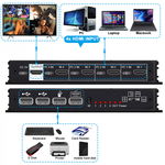 Switch HDMI KVM Multiviewer 4K 30Hz, 4 intrari 1 iesire, afisaj simultan / alternativ cu telecomanda / tastatura / buton, selectare audio, sistem de prindere