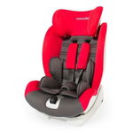 Scaun auto cu isofix Vela-Fix 9-36 kg Red, COCCOLLE