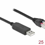 Cablu USB la serial RS-232 RJ45 (pentru router Cisco) T-T 0.25m, Delock 64158, Delock