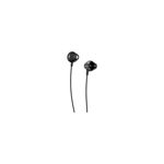 Casti cu fir In-ear