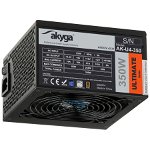 Sursa Akyga Basic ATX Power Supply 550W AK-B1-550 Fan12cm P4 3xSATA PCI-E, Akyga