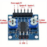 Modul Amplificator Audio Mono TPA3118 (60 W)