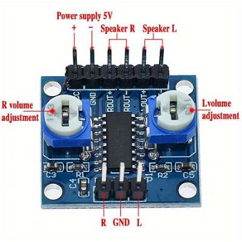 Modul amplificator audio stereo, TPA3118, 2 x 30W, Albastru
