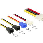 Cablu alimentare Molex 4 pin tată > 4 x 2 pin ventilator (12 V / 7 V / 5 V) 20 cm, DELOCK