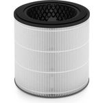 Filtru Nano Protect FY0293/30 HEPA, Carbon activ, compatibil cu Philips AC0830