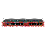 Gigabit RB951G-2HnD, MIKROTIK