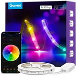 Banda LED Govee RGBIC Pro H619A, 5m, Sincronizare Muzica, Wifi si Bluetooth, Alexa , Google Asistant, strat protector, 1620 lm, 24W