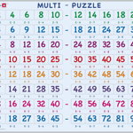 Puzzle maxi Inmultiri cu acelasi numar, orientare tip vedere, 80 de piese, Larsen, Larsen