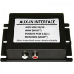 Interfata audio aux in fibra optica AUX-110