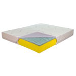 Saltea de pat Ortopedica latex Gel 160x200 reversibila 7 zone cu husa lavanda Rebel Teenage, Ortopedicus