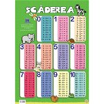 Scrie si sterge - Scaderea, DPH, 6-7 ani +, DPH