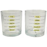 Set 2 pahare: Five Stages to Happiness, -