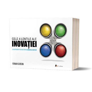 Cele 4 lentile ale inovației. Un instrument puternic pentru gândirea creativă , Act si Politon
