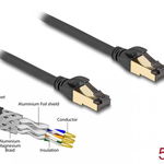 Cablu de retea RJ45 SFTP Cat.6A pentru exterior/uz industrial 5m Negru, Delock 80251, Delock