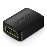Adaptor Ugreen, Conector Cablu HDMI, Negru, UGREEN