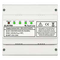 Unitate centrala de alimentare 1 iesire pentru HOME + URBAN + EXPERT, G3 - ELECTRA SCU.14313.ELGTL, ELECTRA