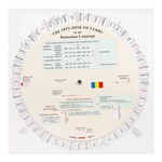 The Spin Disks of Verbs - in the Romanian Language