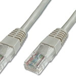 Cablu retea Cablexpert PP12-7.5M  Cat. 5E - 7.5m