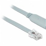 Cablu USB la Serial RS-232 RJ45 (pentru router CISCO) T-T 1m Gri, Delock 63911, Delock