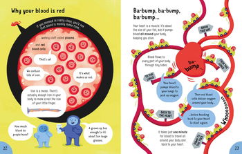 Carte pentru copii - Lots of things to know about Your Body, Usborne