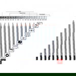 Creion grafit KOH-I-NOOR - Koh-I-Noor - 4H