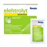 Elektrolyt cu banane