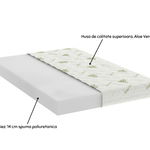 Saltea cu spumă poliuretanică SomnART FermiMax Aloe Vera 200x200, înălțime 15 cm, anatomică, husa lavabilă și detașabilă cu fermoar, rulată, fermitate ridicată, Somnart