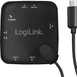 HUB USB LogiLink 1x SD + 3x USB-A 2.0 (UA0345), LogiLink