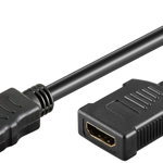 Cablu HDMI Tata - HDMI Mama Highspeed Ethernet Contacte Aurite 2m
