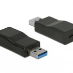 Adaptor SuperSpeed USB 3.1 tip A (host) la USB tip C (device) chipset TI T-M, Delock 65696