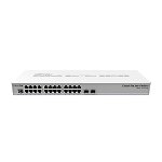 Router Mikrotik CRS326-24S+2Q+RM 24-Port SFP+ USB type A mt crs326-24s+2q+rm